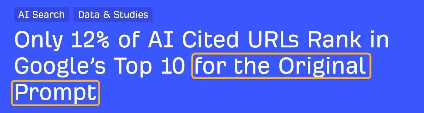Tytuł badania Ahrefsa „Only 12% of AI Cited URLs Rank in Google’s Top 10 for the Original Prompt” z zaznaczonym dopiskiem o oryginalnym prompcie