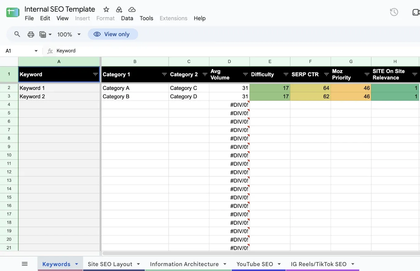 Szablon Internal SEO Template z kursu Compact Keywords w Arkuszach Google z zakładkami Keywords, Site SEO Layout, Information Architecture, YouTube SEO i IG Reels/TikTok SEO