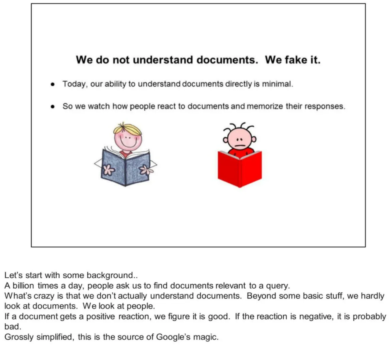 Slajd z wewnętrznej prezentacji Google z 2016 roku: „We do not understand documents. We fake it”, z notatkami prelegenta o tym, że Google patrzy na ludzi, a nie na dokumenty